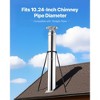 VEVOR 6 inches Extended Roof Bracket, Supports Chimney Stove Pipe for Stability, Mounting Brackets with Adjustable Legs, (No Rain Cap,Pipe), Silver - 3 of 4