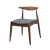 NicBex Set of 2 Mid-Century Modern Dining Chairs with Upholstered Fabric Seats,Armless Chairs with Rubberwood Legs for Kitchen,Living Room - 4 of 4