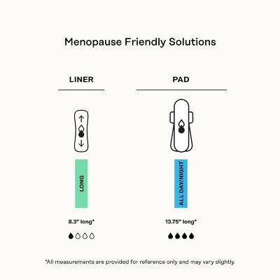 Honey Pot 100% Organic Cotton Cover Harmonizing Herbal Infusion Perimenopause Long Liners - 30ct