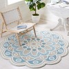Novelty NOV101 Hand Tufted Indoor Rugs - Safavieh - 2 of 3