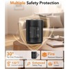 Kismile 1500W Space Heater with 3 Modes, Adjustable Thermostat & Safety Overheat/Tip-Over Protection for Home Office Use - 2 of 4