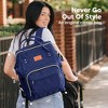 KeaBabies Original Diaper Bag Backpack, Multi Functional, Water-resistant, Large Baby Bags for Girls, Boys - 2 of 4