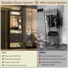 Besiost Closet System with 2 Wood Drawers - 4 of 4