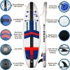 Nasitip 10'6" Inflatable Stand Up Paddle Board with Paddle & Accessories, Stable Non-Slip Deck, SUP for Adults & Youth - 3 of 4