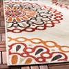 Veranda VER092 Power Loomed Indoor/Outdoor Area Rug  - Safavieh - 3 of 4