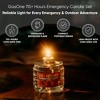 GasOne 115+ Hours Emergency Candle Set 8 Pack Long Burning Unscented Candles for Power Outages - 2 of 4