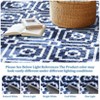 Modern Living Room Rug Washable Geometric Indoor Carpet Non lip Stain Resistant Foldable Soft Distressed Mat - 4 of 4