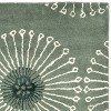 Soho SOH821 Hand Tufted Indoor Rugs - Safavieh - 3 of 4