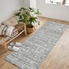 Textured Design Boho Living Room Low-Pile Area Rug Non Slip Soft Print Bedroom Rug Stain Resistant Playroom Carpet Office - 3 of 4