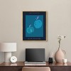 Art Remedy Just Peachy Collection Retro Summer Drinks Art Prints Framed - 2 of 4