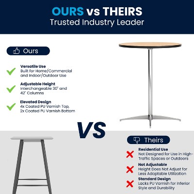 Marrel 24" Round Oak Top Outdoor Cocktail Table with Chrome Base