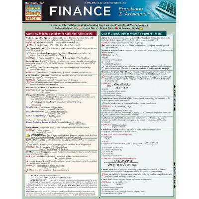 Finance Equations & Answers - (Quickstudy: Academic) by  Florida Institute of Finance (Poster)