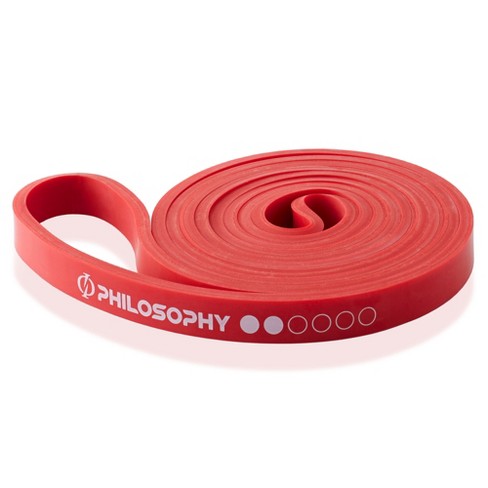 Resistance loop bands target sale