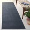 Loft LFT315 Power Loomed Machine Washable Skid-Resistant Indoor Rugs - Safavieh - 2 of 4