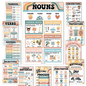 Hadley Designs Retro Parts of Speech Language Arts and Grammar Laminated Posters, Set of 12 - 1 of 4