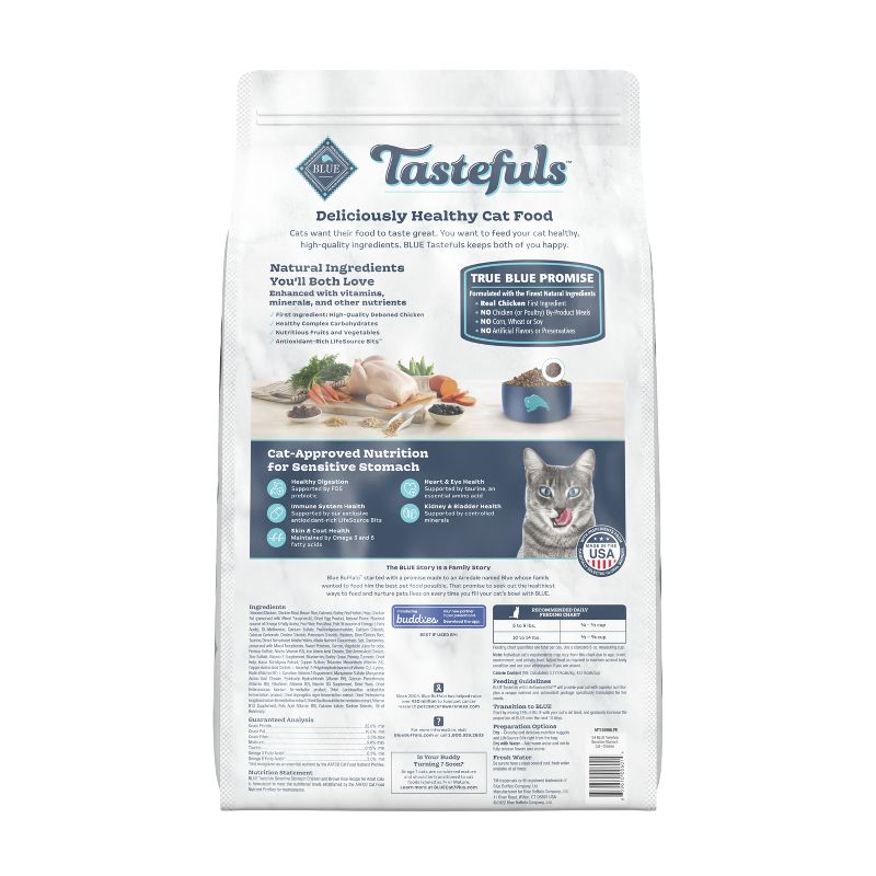 Blue Buffalo Tastefuls with Chicken Sensitive Stomach Natural Adult Dry Cat Food - 15lbs, 2 of 7