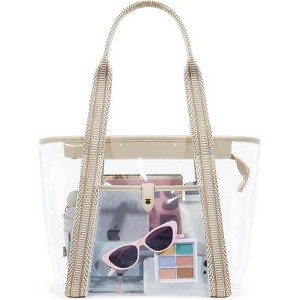 Clear Tote Bag for Women Clear Bag for Stadium Events with Zipper for Sports Events, Concerts, Work, Beach - 1 of 4