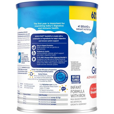 Gerber Good Start GentlePro Non-GMO Powder Infant Formula - 32oz_3