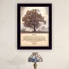 Trendy D¨¦cor 4U Living Life Framed Wall Art, Modern Home Decor Framed Print for Living Room, Bedroom & Farmhouse Wall Decoration by Bonnie Mohr - 3 of 4