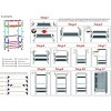 Portable Clothes Closet Rolling Door Wardrobe with Hanging Rack, Non-Woven Fabric Storage Organizer w/ Three Drawer Boxes No-Tool Assembly - 4 of 4