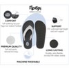 Women's Gianna Weave Knit Flip Flop - 2 of 4