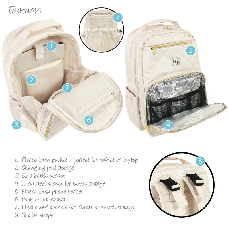 Hudson Baby Premium Diaper Bag Backpack and Changing Pad, Beige, One Size, 4 of 6