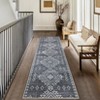 Modern Striped Geometric Rugs for Bedroom Retro Thin Soft Washable Low Pile Area Rugs Easy Care Non Slip Soft Carpet for Living Room - 4 of 4