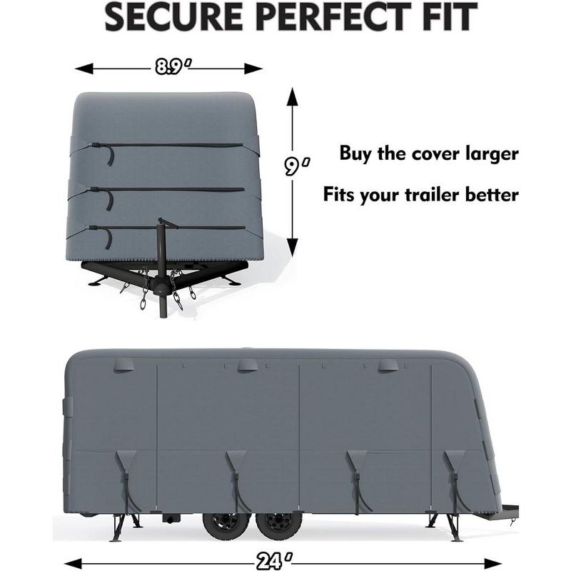Whizmax Heavy-Duty Travel Trailer RV Cover,Breathable with 2 Straps & 4 Tire Covers, 2 of 7
