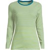 Lands' End Women's Cotton Rib T-shirt - 3 of 3