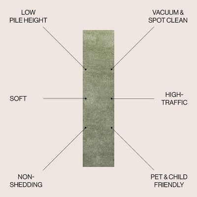 Haze Solid Green Low-Pile Synthetic Runner Rug, 2 x 8 ft