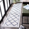 Bermuda BMU810 Machine Washable UV & Stain Resistant Non-Shedding Power Loomed Indoor/Outdoor Rugs - Safavieh - 2 of 3