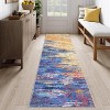 Acekool Abstract Runner Rug - Washable 2x6 Non-Slip Area Rug for Kitchen, Hallway & Bedroom - 3 of 4