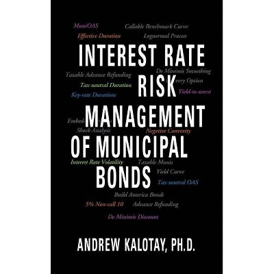 Interest Rate Risk Management of Municipal Bonds - by  Andrew J Kalotay (Hardcover)