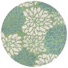JONATHAN Y Zinnia Modern Floral Textured Weave Indoor/Outdoor Area Rug - 2 of 4