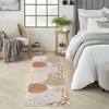 Nourison Aloha Floral Bloom Indoor Outdoor Area Rug - 2 of 4