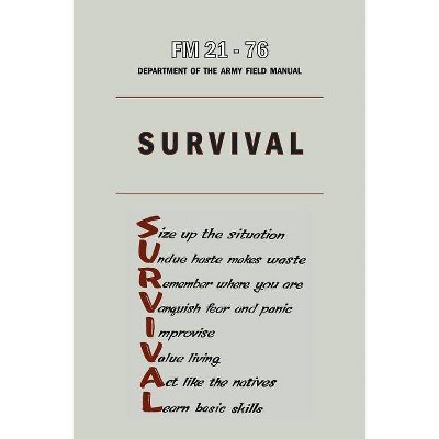 U.S. Army Survival Manual FM 21-76 - (Paperback)