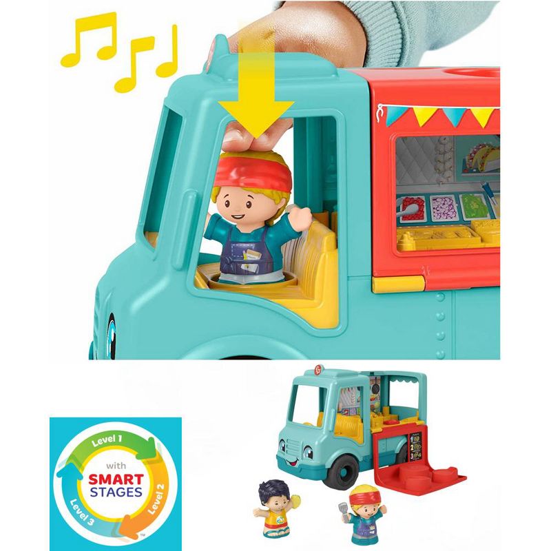 Fisher Price - Laugh, Learn & Grow Smart Stages Little People "Serve It Up" Food Truck, Push-Along Musical Toy Vehicle, 4 of 6