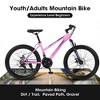 RISOKEYS 26 Inch Women Girls Mountain Bike,21 Speeds with Dual Disc Brakes, Sturdy Steel Frame and Suspension Fork,for Adult and Teens,Pink - 4 of 4