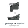 Inglesina Fast Table Chair - High Chair for Babies & Toddlers 6-36 Months, Fits Tables 0.8'' - 3.35'' Thick - Includes Travel Bag - 3 of 4