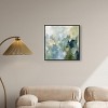 Art Remedy Minted Brush Minimal Abstracts Framed - 2 of 4