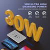 ELEGRP 30-Watt 20 Amp 3-Port Type C and Dual Type A USB Duplex USB Wall Outlet, Wall Plate Included, Light Almond (2-Pack) - 2 of 4