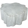 Aluminum Coffee Table 15.4" H, Antique Silver Finish, Round by Zuo Modern - 4 of 4