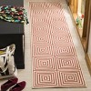 Linden LND123 Power Loomed Rugs - Safavieh - 2 of 3