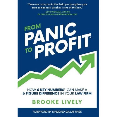 From Panic to Profit - by  Brooke Lively (Hardcover)