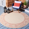 Courtyard CY2326 UV & Stain Resistant Non-Shedding Power Loomed Indoor/Outdoor Rugs - Safavieh - 2 of 3
