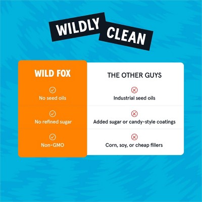 Wild Fox Roasted Lightly Salted Almonds - 10oz