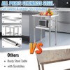 VEVOR Stainless Steel Prep Table, 24 x 18 x 36 Inch, 600lbs Load Capacity Heavy Duty Metal Worktable with Adjustable Undershelf & Feet - 4 of 4