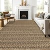 Machine Washable Rug Non Slip Non Shedding Area Rug Modern Print Braided Low Pile Foldable Indoor Carpet for Living Room Bedroom - 2 of 4