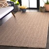 Retreat RTE250 Power Loomed UV Resistant, Stain Resistant, Non-Shedding Indoor/Outdoor Rugs - Safavieh - 3 of 4