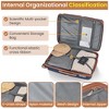 Whisen 4-Piece Luggage Set (14"/20"/24"/28") with TSA Lock and 3-Level Telescoping Handle - 4 of 4